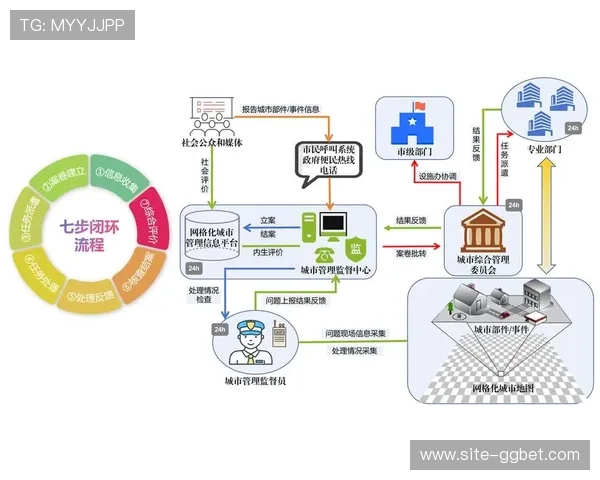 主信号生产模式由中心化向分布式演进 灵活应对多语种内容定制需求